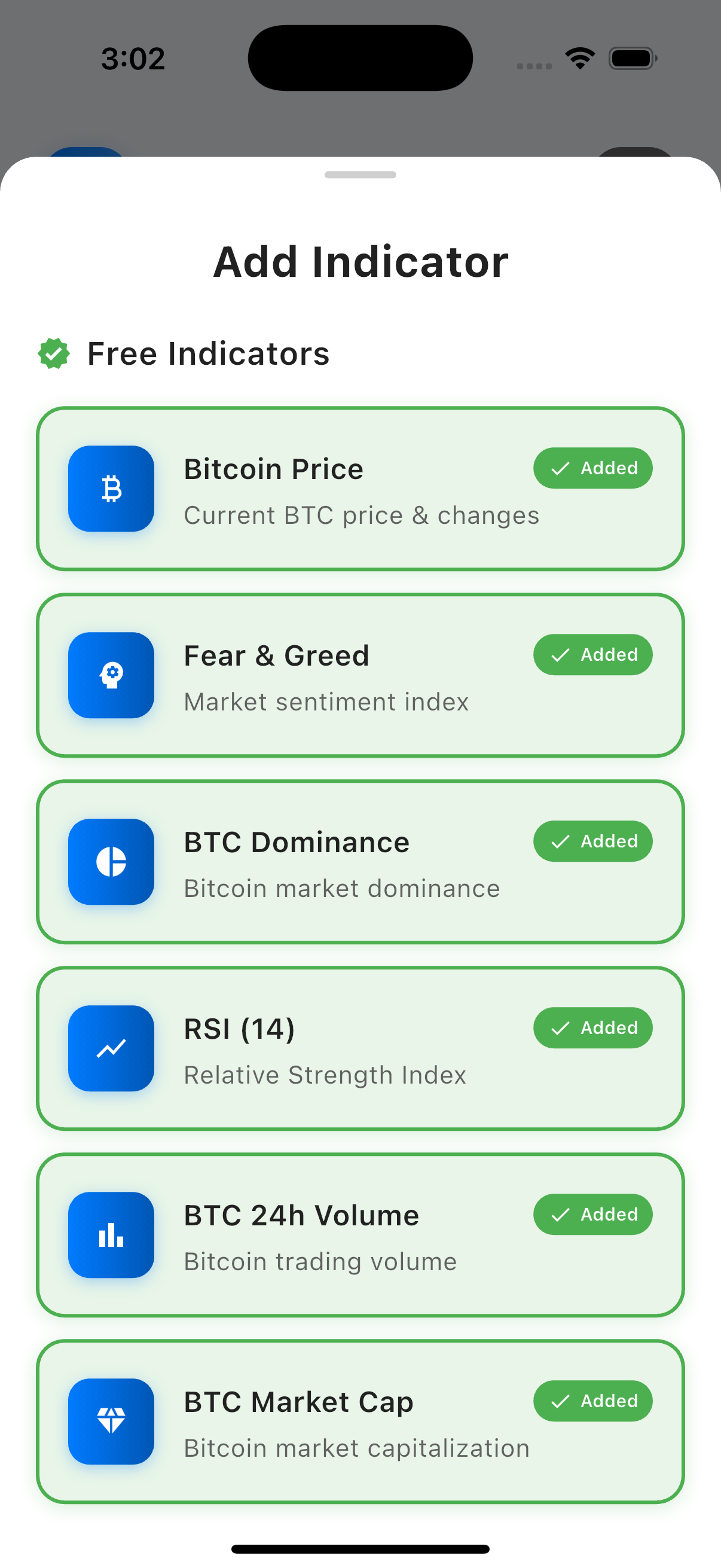 CryptoLens Technical Analysis - Advanced indicators and market analysis